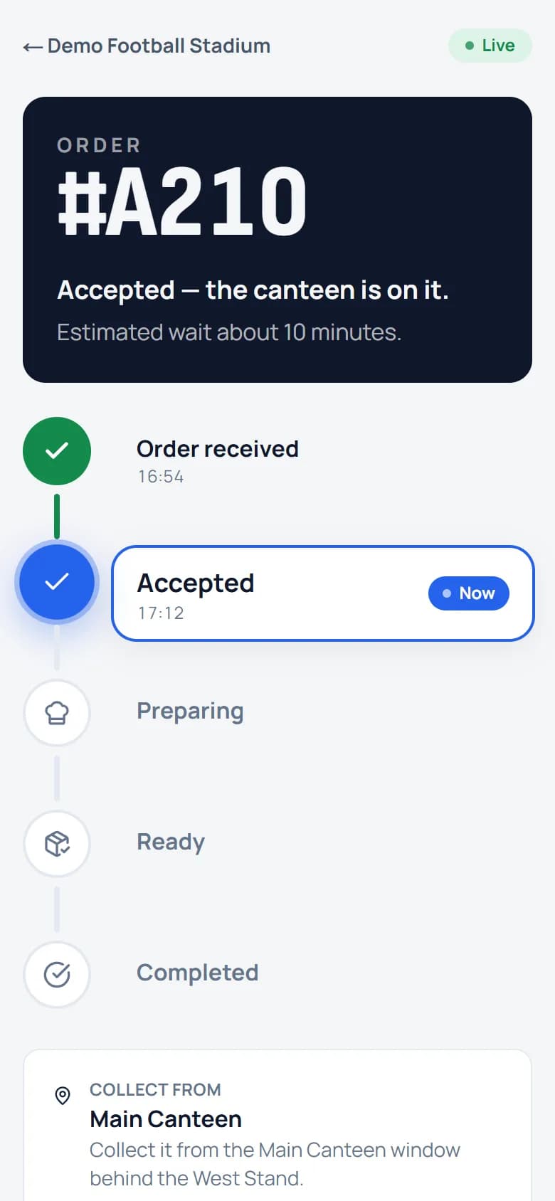 Customer's live order tracking: order number and status steps